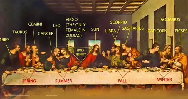 Who are the Apostles in "The Last Supper"?