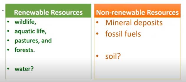 Natural-Resources-(8)