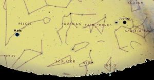 Which are the most famous constellations every man should know?