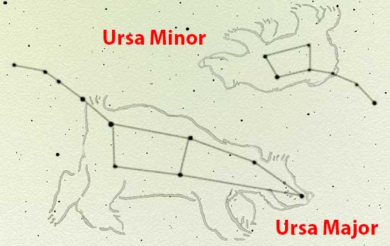 constellations-ursa-minor