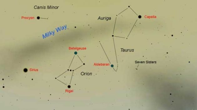 orion's belt stars names