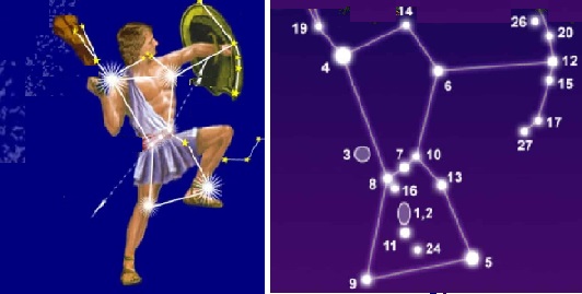 spiritual meaning of stars, 3 star constellation in a line