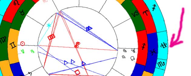 13 ign astrology chart