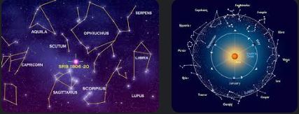 03 How Constellations are Identified and Named