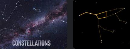 04 How Constellations are Identified and Named