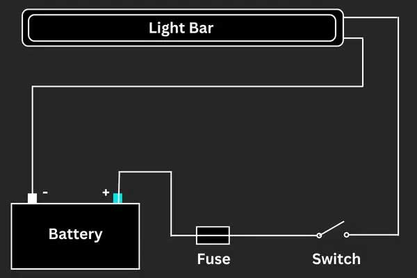 2-wire-led-light-bar-wiring-diagram