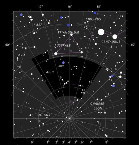 Constellations-Naming-conventions-and-abbreviations