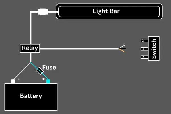 Single-wire-led-light-bar-wiring-diagram