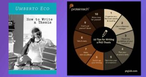 Как се пише теза за 10 клас: пълно ръководство за отличен резултат на НВО